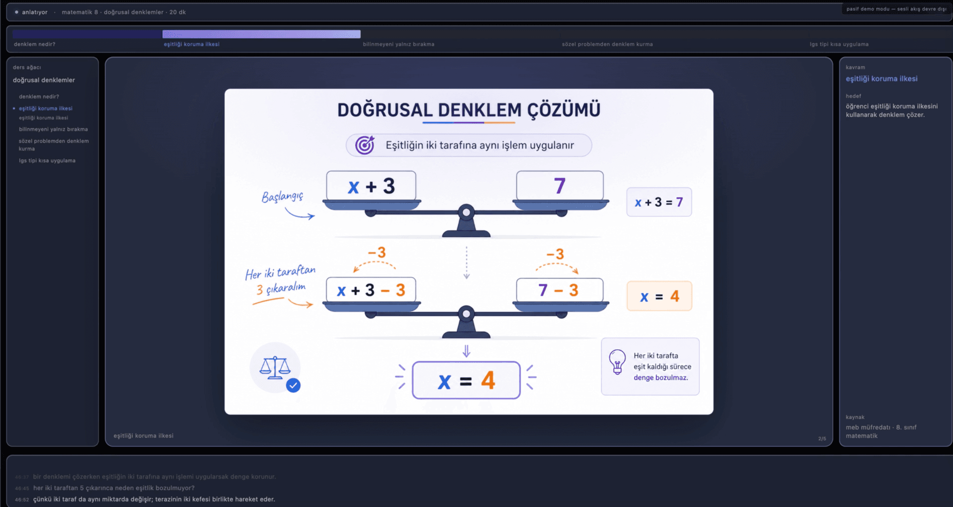 NeuroCourse akıllı tahta sahnesi — doğrusal denklem çözümü, ders akış şeridi ve kazanım paneli